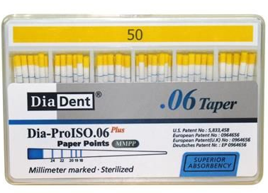 Paper Points 50
