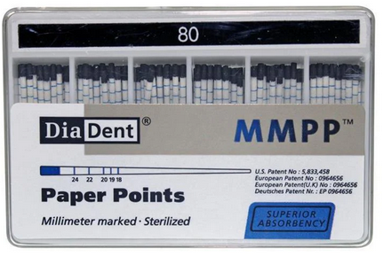 Paper Points 80