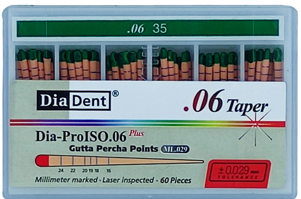 Paper Points 35 Taper 0.6