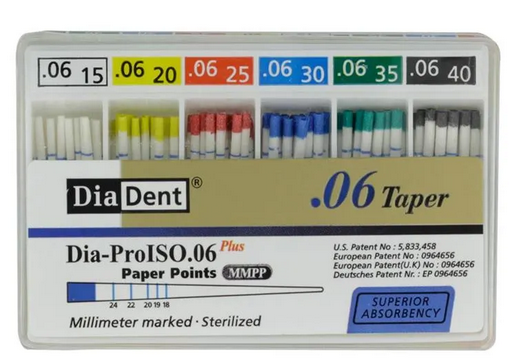 Paper Points 45-80 Taper 0.6