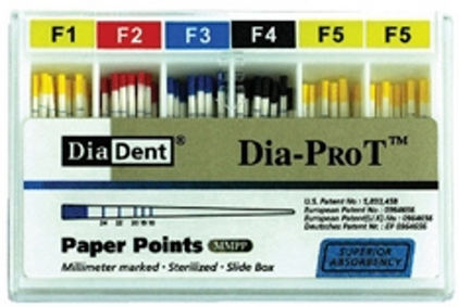 Dia ProT Paper Points F1-F5 100pcs