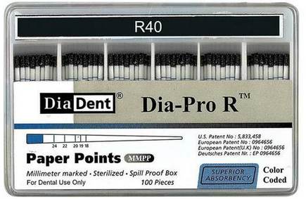 Dia ProR Paper Points R40 100pcs